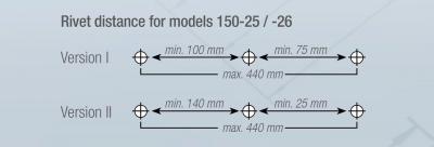 Variants Dimensions